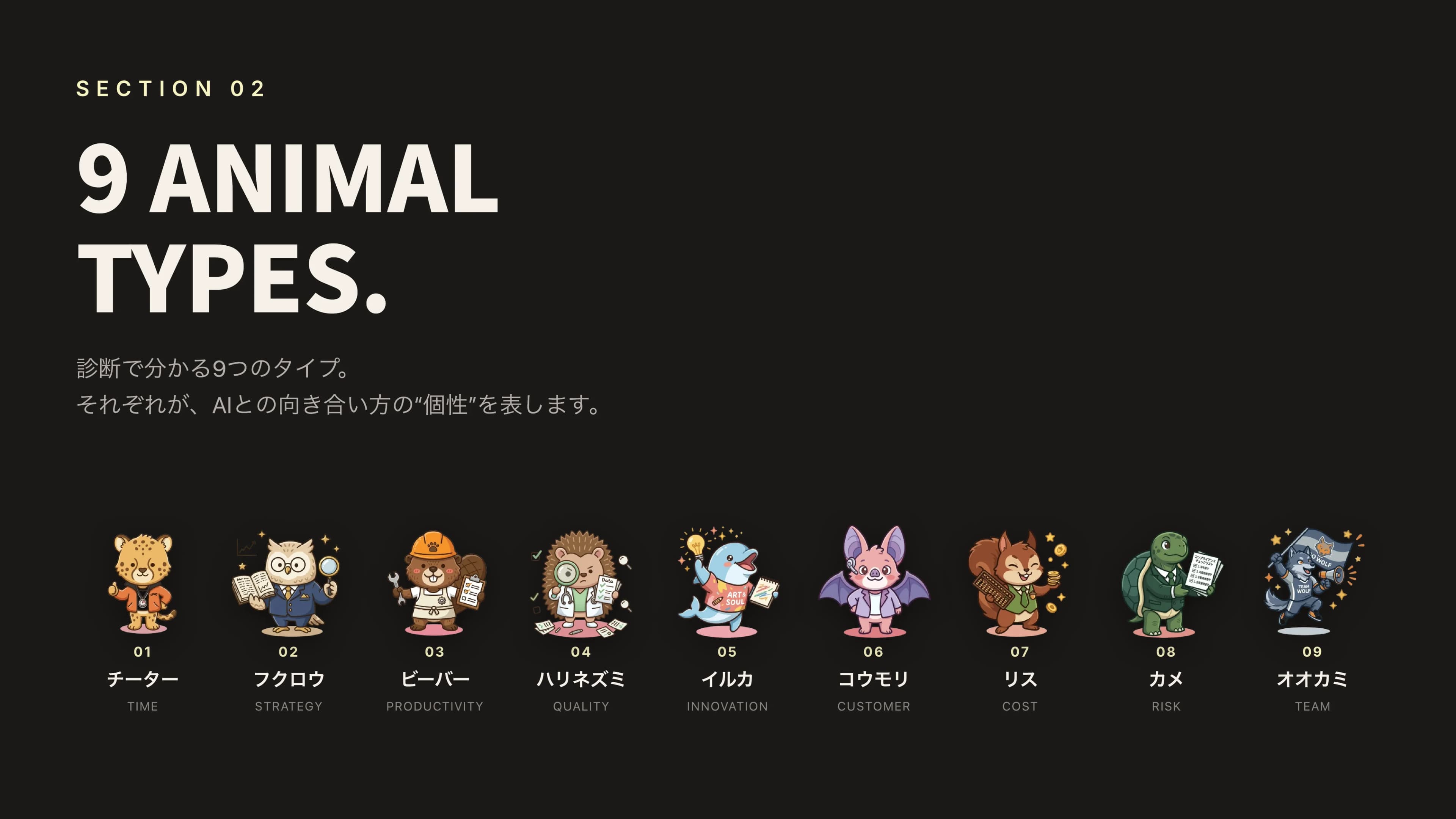 スライド 6