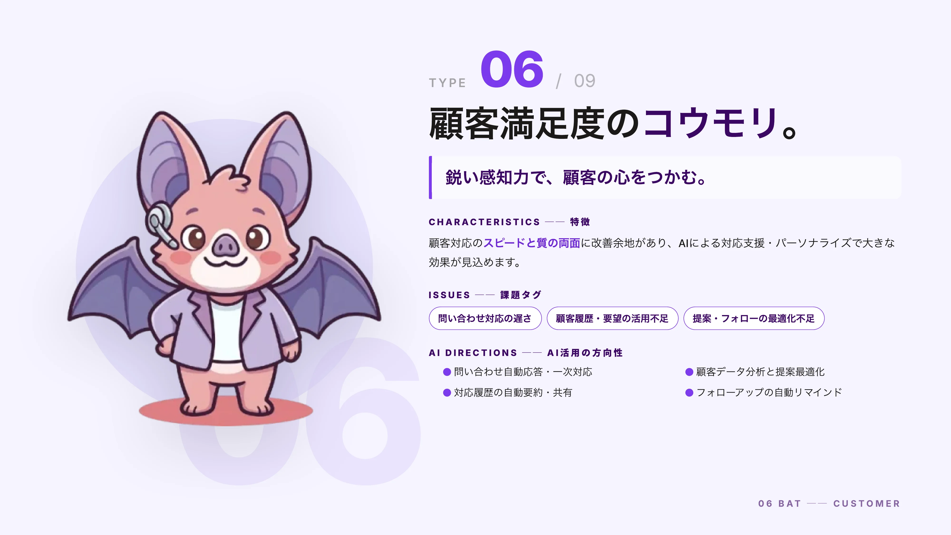スライド 12